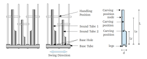 Angklung-Schematic-6-7